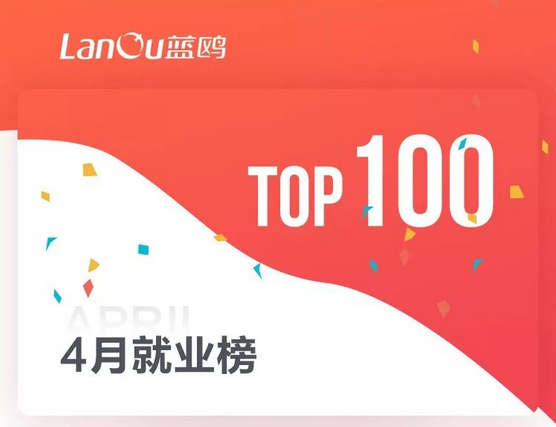 4月就業(yè)TOP100 放榜啦！！